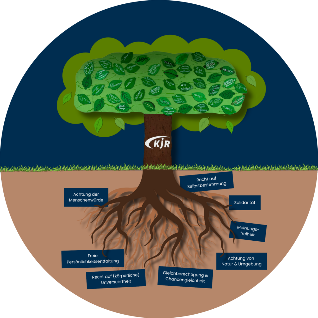 Beitragsbilder Website (3)